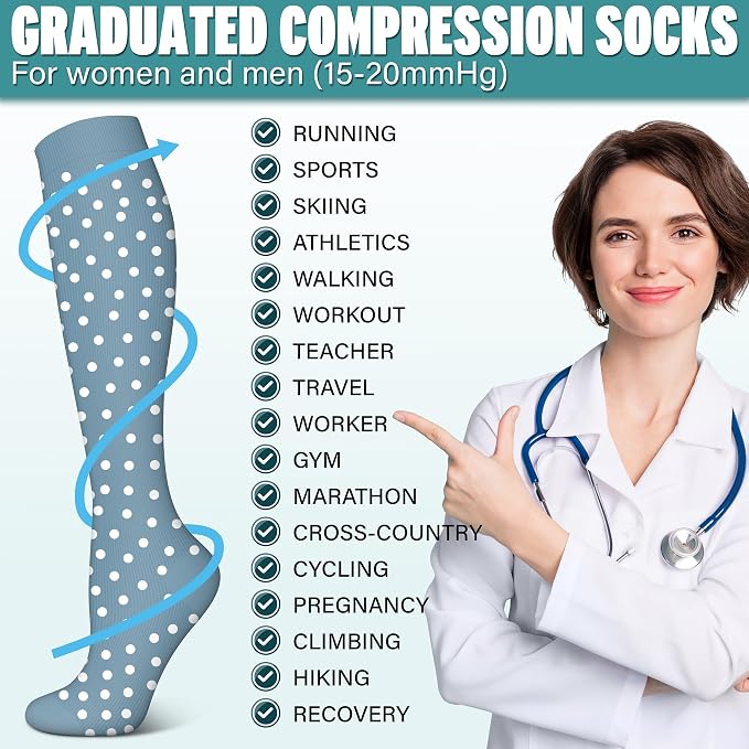 3 Pairs Compression Socks for Women & Men 15-20 mmHg- Best Support for Nurses, Running, Hiking, Recovery & Flight Socks - Image 6