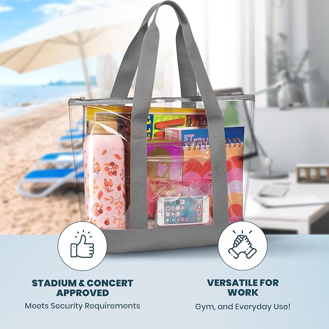 Handy Laundry Clear Tote Bag - Zipper Closure, Long Shoulder Strap, Fabric Trimming. - Image 5