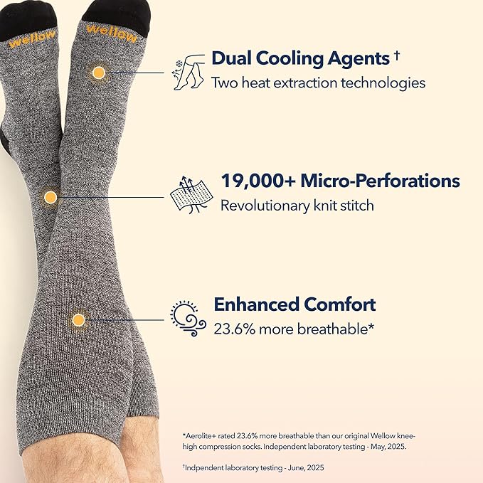 Aerolite+ Knee High Summer Compression Socks for Women & Men 18-25mmHg – Circulation Support & Swelling Relief for Travel, Nurses, Pregnancy – Breathable, Lightweight & Moisture-Wicking Bamboo - Image 2