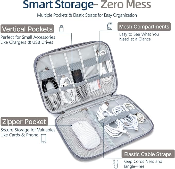 Cable Organizer Bag, Electronics Case for Cords, Chargers & Tech | Organize cables, chargers and power banks with elastic loops, mesh pockets and a slim design for travel. - Image 2