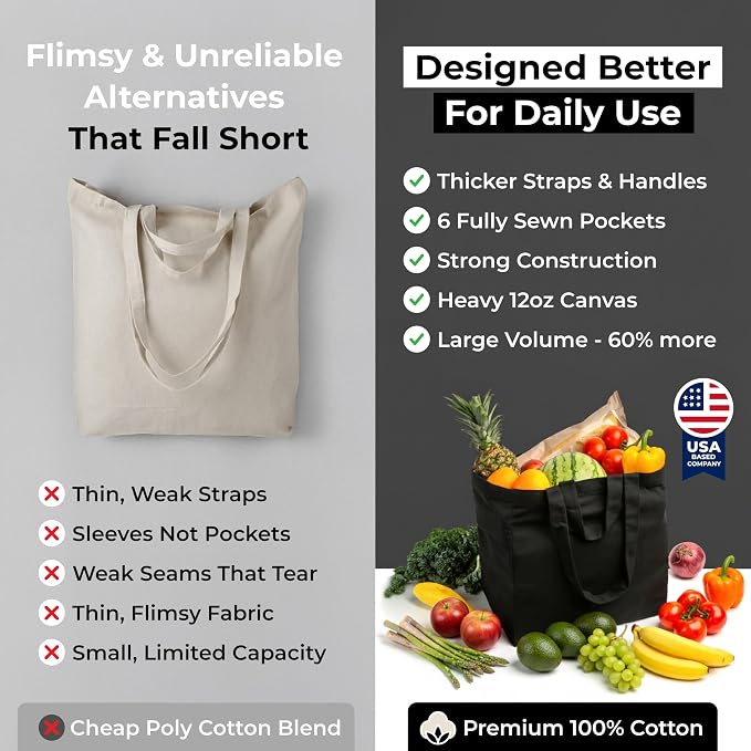 VeraMia Canvas Grocery Bag 3pc XL Set with Real Pockets, Long Shoulder Strap and Short Handle. Heavy Duty, Foldable, Washable - Image 6
