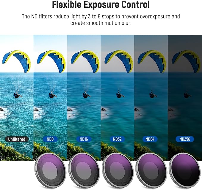 NEEWER 6 Pack ND Filter Set Compatible with DJI Osmo Action 5 Pro/Action 4, Multicoated HD Optical Glass CPL + ND8 + ND16 + ND32 + ND64 + ND256 Action Camera Lens Neutral Density Accessories, FL-N70 - Image 3