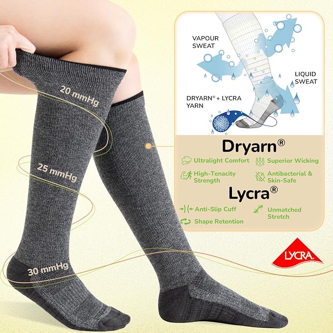 Merino Wool Compression Socks for Women & Men, 20-30 mmHg Knee High Dryarn Socks for Flying, Travel - Image 5