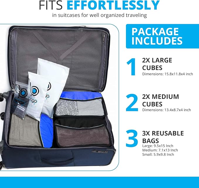 bago 7 Pcs Packing Cubes for Suitcases - 4 Travel Cubes with 3 ZipLock Bags - Luggage Organizer Bags to Get Maximum Storage, Save Time & Effort to Pack - Happy Traveling (Deep Blue) - Image 5