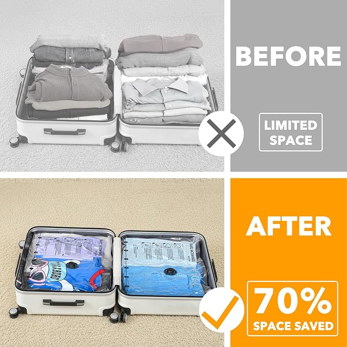 SpaceAid Travel Vacuum Bags for Luggage with Electric Pump, 24 Pack Vacuum Seal Bags for Clothing Travel, Space Saver Compression Bag for Backpack and Suitcase - Image 3