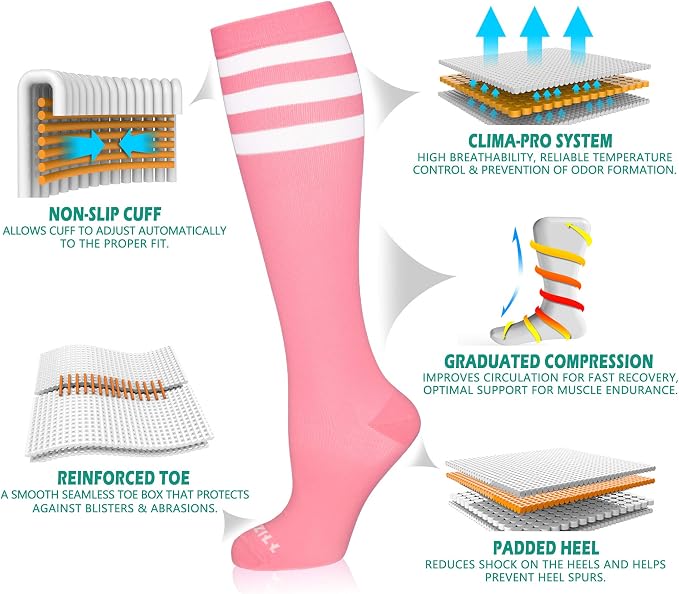 NEWZILL Medical Compression Socks for Women & Men, 20-30 mmHg Knee-High Support for Circulation, All-Day Comfort for Work Travel Running Cycling and Fitness - Image 3