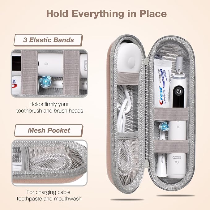 Nincha Hard Shell Durable EVA Electric Toothbrush Case - Waterproof PU Surface Layer with Shockproof EVA Material and Moisture Resistant Tin Foil Inner Lining- Bigger Size Fits All Powered Toothbrush - Image 3