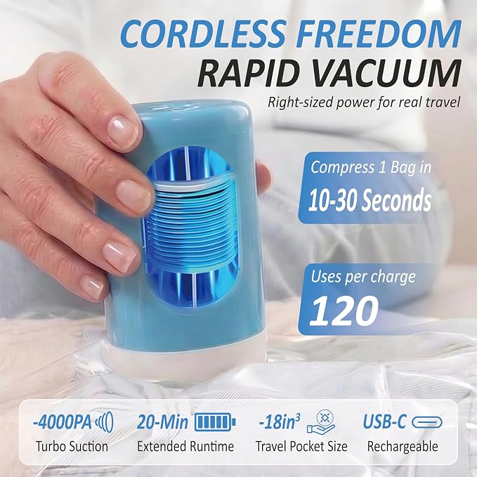 Cozy Essential Travel Vacuum Storage Bags with Rechargeable Cordless USB Pump, Space Saver Bags for Luggage, Suitcase, Carry-On, for Clothes, Blankets, Bedding & Seasonal Storage,10 Combo - Image 3