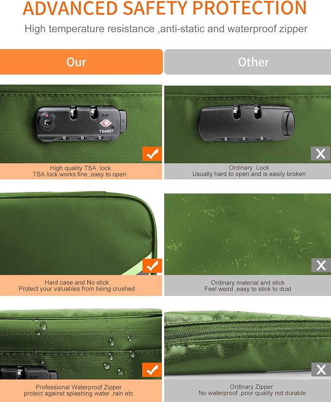 5200℉ Fireproof Document Box with Lock 16.1"x11.4"x4.3" | Portable ,Home ,Travel Water Resistant Document Storage Organizer with for Important Documents and File ,Green - Image 5