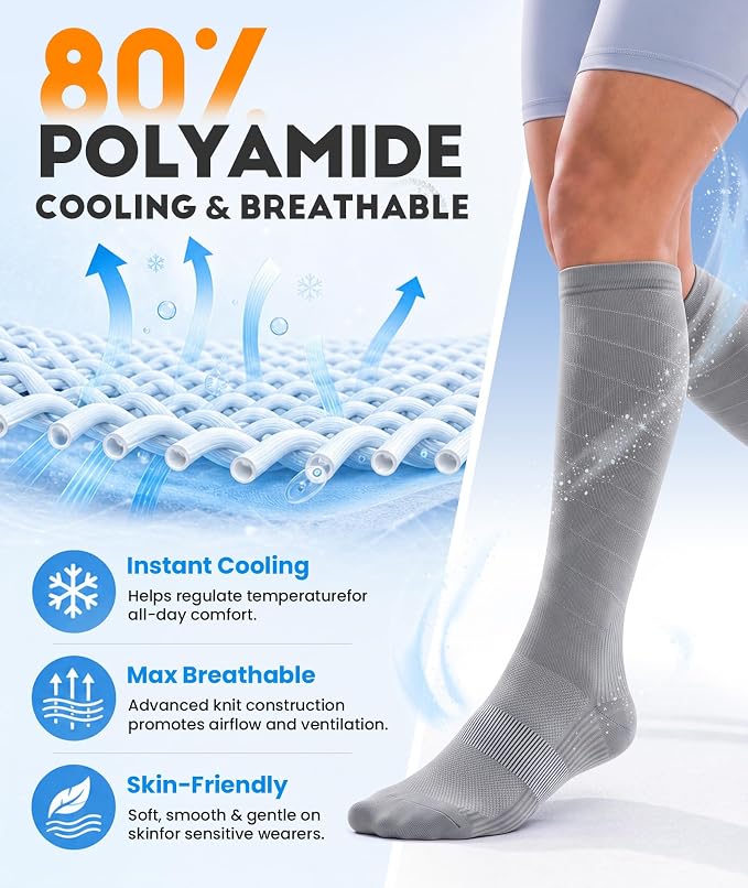 RUIXUE Compression Socks Women Men, All-Day Comfort 20-30mmHg Circulation Support for Nurse Travel Flying Daily Running Sports Use - Image 4