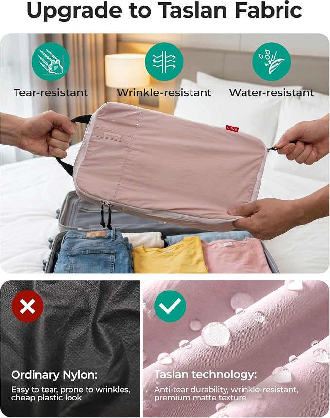 BAGSMART Compression Packing Cubes with Fillable Neck Pillow for Clothes | 1 Wearable Neck Pillow & 5 Travel Bags to Avoid Baggage Fees, Durable, Tear Resistant Washable Taslan Fabric with Card Slots - Image 6