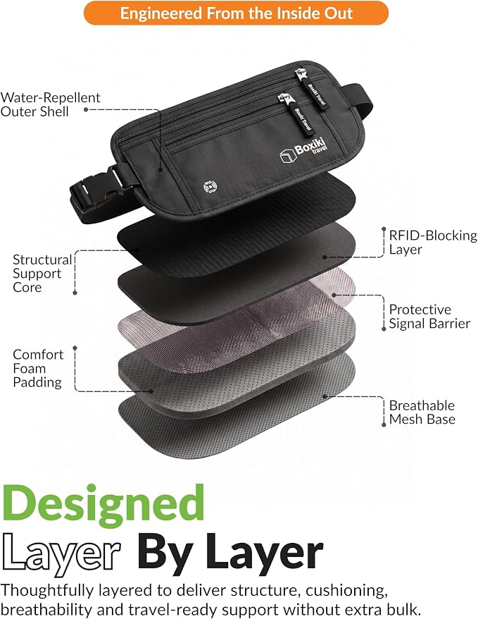 Money Belt for Travel with RFID Blocking Technology - Hidden Travel Money Pouch for Cash, Credit Cards, Passport, and Travel Valuables - Secure Water Resistant Money Belt for Men and Women - Black - Image 4