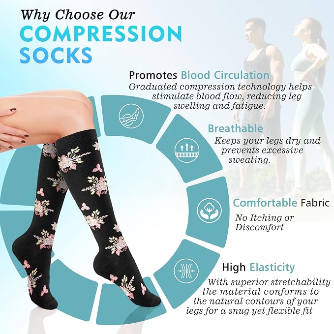 Compression Socks for Women & Men 6 Pairs | 20-30 mmHg Breathable & Moisture-Wicking Comfortable & Skin-Friendly Knee High Support Socks for Nurse, Travel, Pregnancy - Image 2