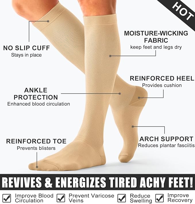Compression Socks for Women & Men (3 pairs) - Best Support for Nurses, Running, Hiking, Recovery & Flight Socks - Image 7