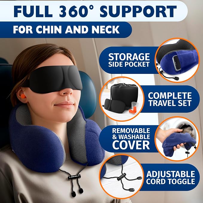 Travel Neck Pillow for Airplane, 100% Memory Foam (Blue) | 4-in-1 Set with 3D Eye Mask, Earplugs, Carry Bag, Washable Cotton Cover & Snap Buttons, Neck Pillow for Plane, Car & Train - Image 3