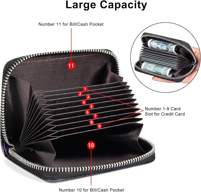 Credit Card Wallet, RFID Card Case Wallet, Zipper Card Cases Holder for Men Women, RFID Blocking, KeyChain Wallet, Compact Size Card Organizer Case for Women - Image 7