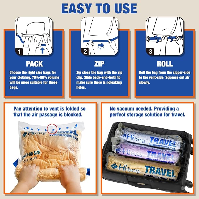 6 Compression Bags for Travel Essentials, Vacuum Packing Space Saver Bags for Cruise Accessories (6-Travel) - Image 3