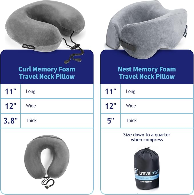 TRAVELREST Nest Neck Pillow Travel Essentials - Memory Foam Support - Grey | Breathable, Compact, Soft and Comfortable Design, Head & Shoulder Support For Long Flight Travel, Lightweight Washable Cover - Image 4