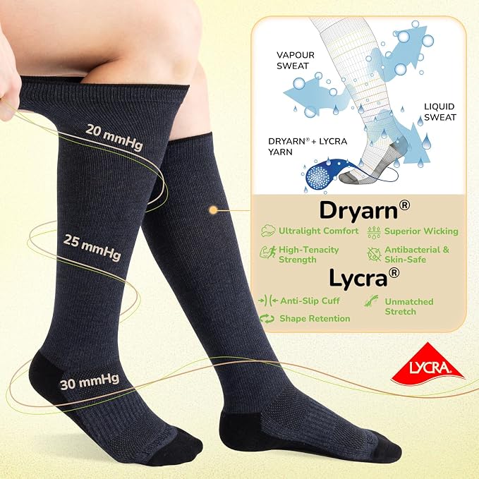 Merino Wool Compression Socks for Women & Men, 20-30 mmHg Knee High Dryarn Socks for Flying, Travel - Image 5