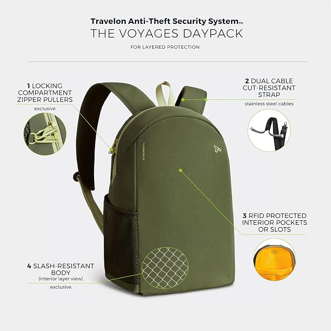 Travelon Anti-Theft The Voyages Daypack - Image 3