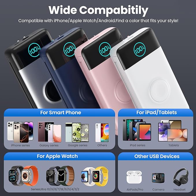 Portable Charger for iPhone, 40800mAh Power Bank with Built-in Cables & AC Wall Plug, All in One 5 Outputs USB C Fast Charging External Battery Pack for iPhone 17/16/15/14, Android, Travel Essential - Image 4