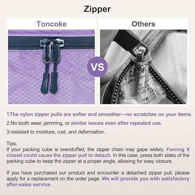 Toncoke 8-Piece Packing Cubes for Travel, 2026 Upgraded Durable Zippers & Reinforced Mesh, Complete Luggage Organizer Set with Shoe/Toiletry/Laundry Bags, 4 Sizes for Suitcase, Men Women, (Purple) - Image 3