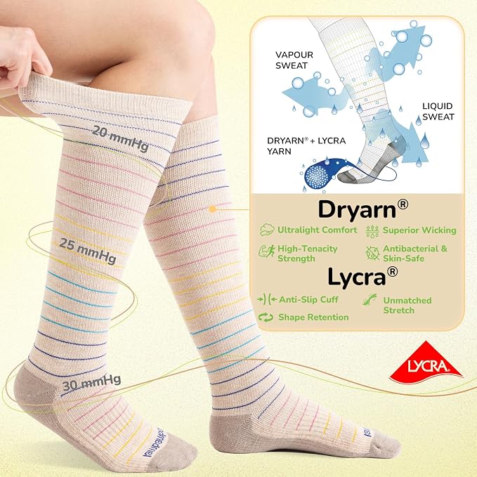 Merino Wool Compression Socks for Women & Men, 20-30 mmHg Knee High Dryarn Socks for Flying, Travel - Image 5