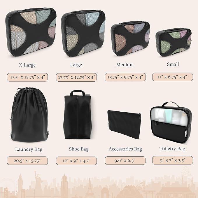 Shacke 8 Set Packing Cubes for Travel, Shoe & Toiletry Bags (Black) | Complete Suitcase Organizer Bags Set: 4 Luggage Packing Cubes + Laundry, Shoe, Toiletry & Accessories Bags for Any Trip - Image 4