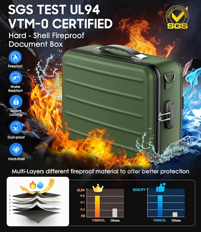 Fireproof Document Box with Lock, Hard-Shell Fireproof Safe Box | Fire proof Lock Box for Home Documents, Portable Travel Fire Proof File Box for Passport Laptop Certificates, Alpine Green - Image 2