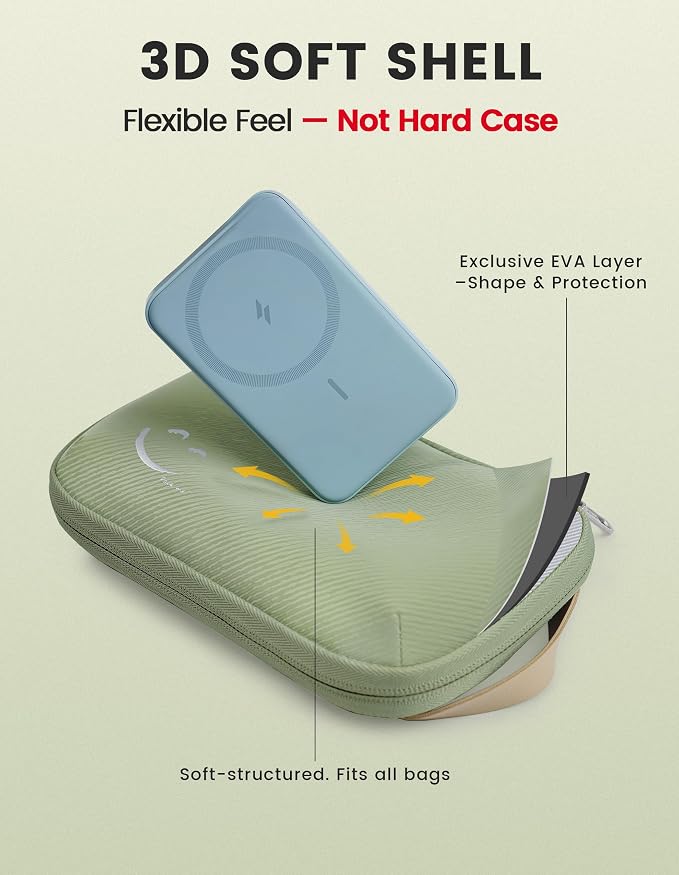 Travelkin Travel Tech Organizer Case Electronics Organizer For Cord Small | Portable Cable Organizer Travel Case, Charger Organizer Bag, Lightweight Tech Pouch For Card,Usbs, Travel Essentials - Image 2