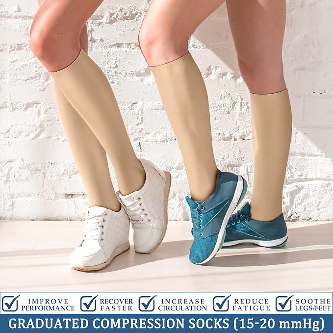 FEYHAY Copper Compression Socks (3 Pairs) 15-20 mmHg Circulation is Best Athletic & Daily for Men & Women, Running, Climbing - Image 2
