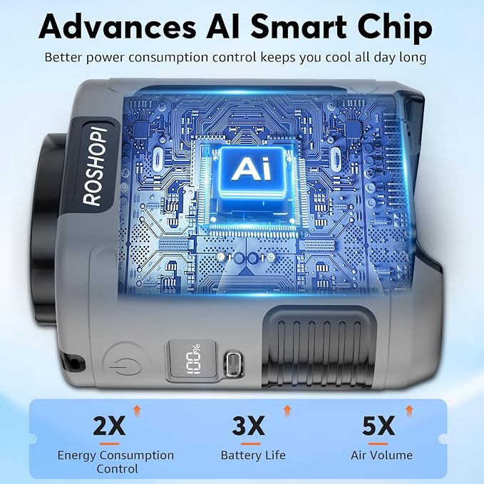 2025 AI Portable Fan Rechargeable -10000mAh, 40H Work Time with 5 Speeds 16000RPM Strong Airflow, Personal Waist Fan with Flashlight for Clip On Belt, Neck, Desk, Outdoor Indoor Jobsite Camping Travel - Image 3