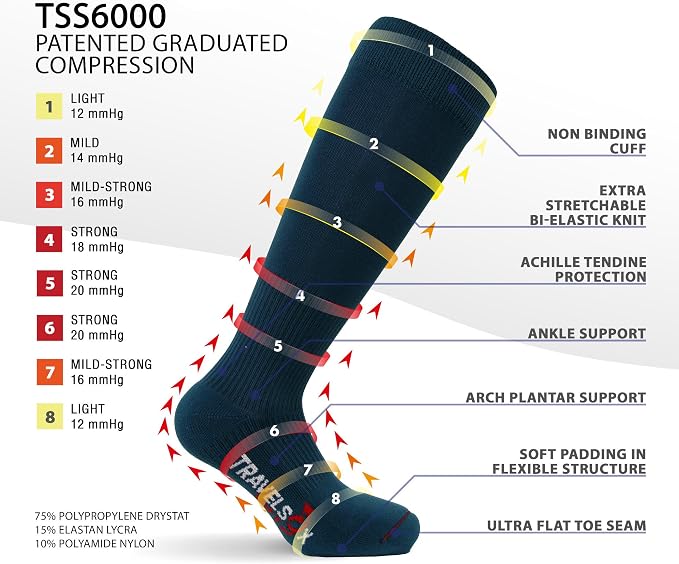 Travelsox mens Tss6000 - Image 2