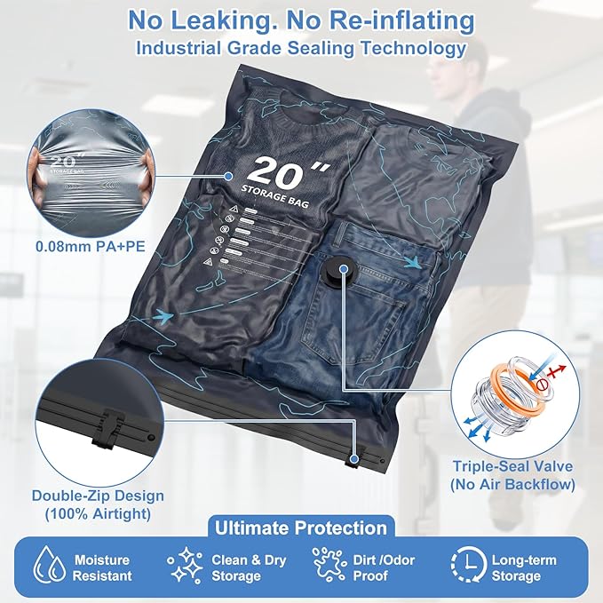 12 Pack Vacuum Bags for Travel with Pump for Clothing and Luggage | Rechargeable USB-C Pump, 3 Sizes, Space Saver Compression Bags for Suitcase, Carry-on, Flight and Closet Storage - Image 5