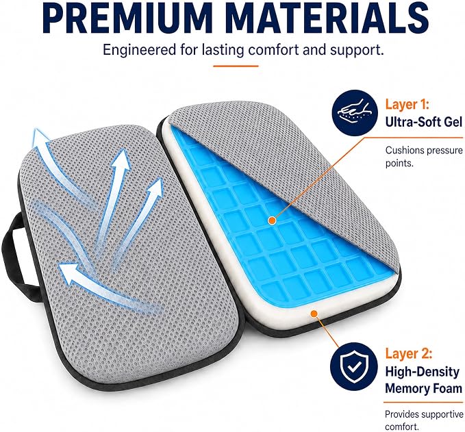 3 in 1 Foldable Gel Seat Cushion Featured with Memory Foam Breathable Seat Cushion for Pressure Relief (Size: 18.5“ x 15" x 2"，Gray Mesh) - Image 5