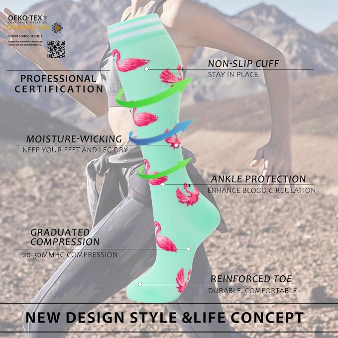 fenglaoda Compression Socks for Women Men Support Circulation 6 Pairs Socks For Nurse, Travel, Flight - Image 2