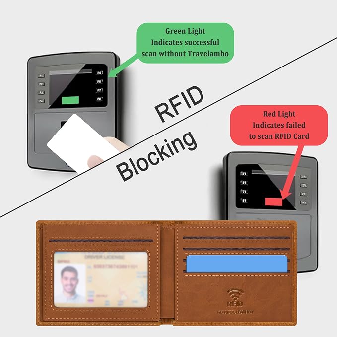 Travelambo Genuine Leather Wallet for Men with Gift Box - Handmade Bifold Stylish - Mens Wallets Rfid Blocking with 2 ID Windows - Image 3