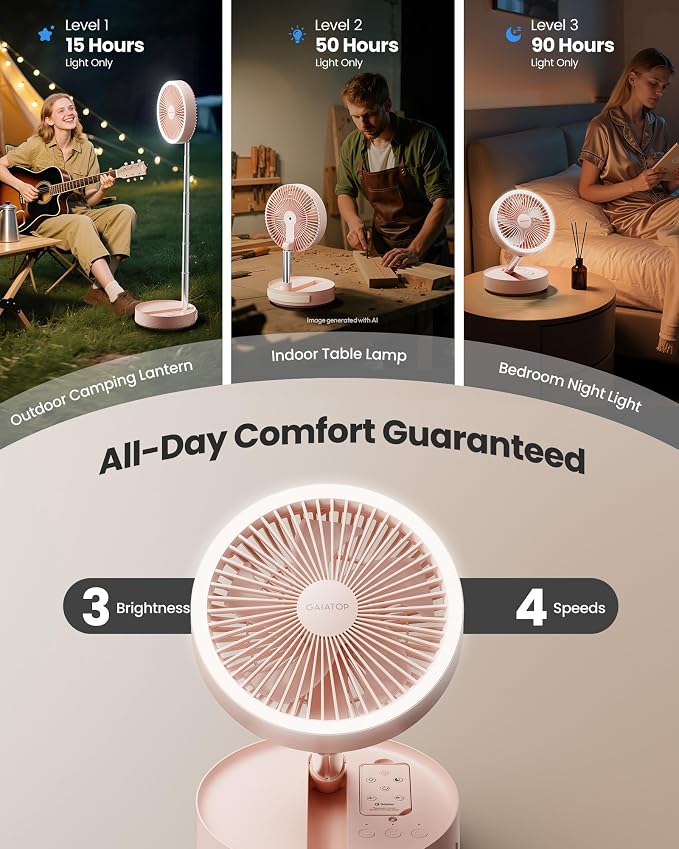 Gaiatop Portable Pedestal Fan 16000mAh Battery [Max 74h Runtime], Foldable Oscillating Standing Fan, Collapsible Desk Fans, LED Light, Case & Remote Control, 4 Speeds for Outdoor Travel Camping (Pink) - Image 3