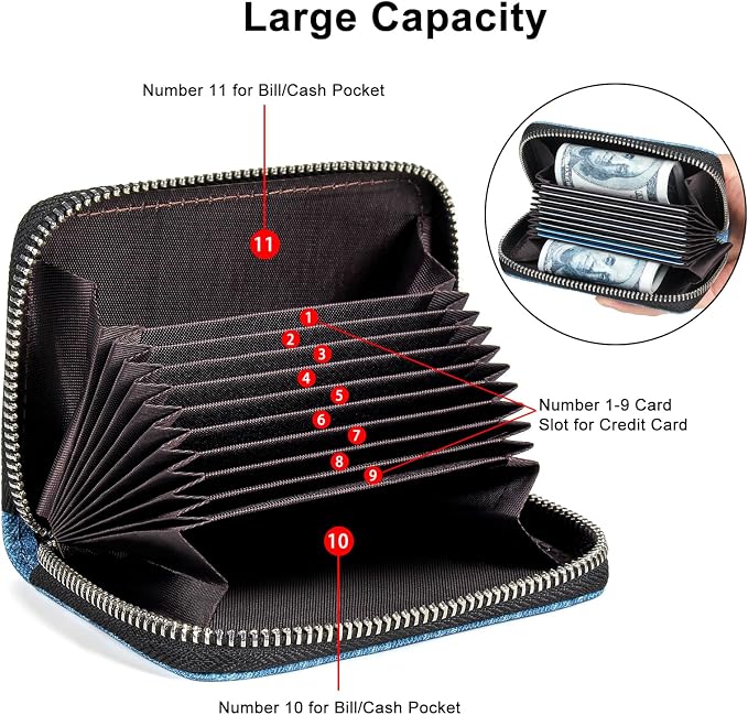 Credit Card Wallet, RFID Card Case Wallet, Zipper Card Cases Holder for Men Women, RFID Blocking, KeyChain Wallet, Compact Size Card Organizer Case for Women - Image 6