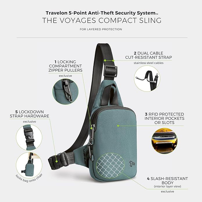 Travelon Anti-Theft The Voyages Compact Sling - Image 3