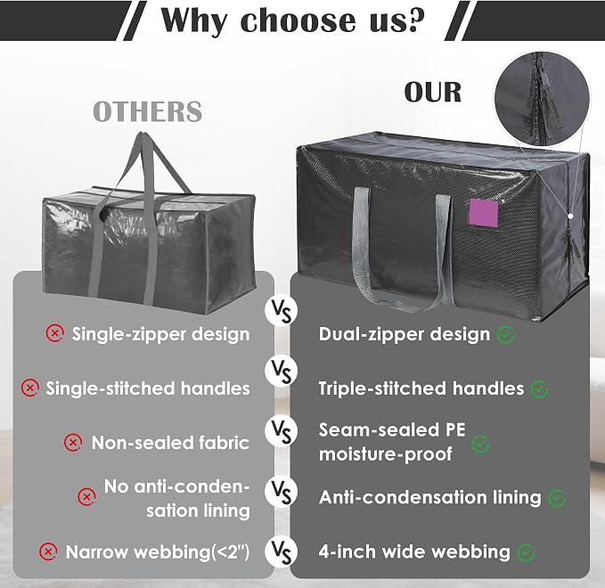 12 Pack Moving Bags with Full-Open Side Zipper, Extra Large 93L Heavy Duty Waterproof Foldable Storage Totes for College Dorm, Moving & Home Organization Gray - Image 9