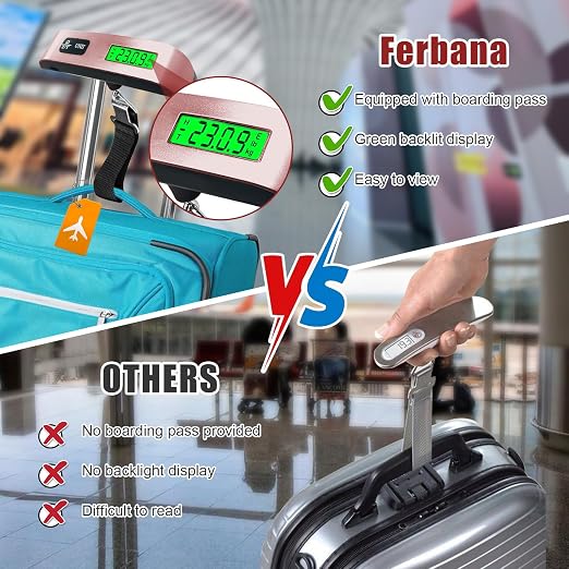 Luggage Scale, Portable Luggage Weight Scale with 2 Luggage Tags, LCD Weight Display and 4 Unit Switching Functions, 110lb Luggage Scale Travel Digital for Luggage, Travel,Backpacks, Handbags(Pink) - Image 6