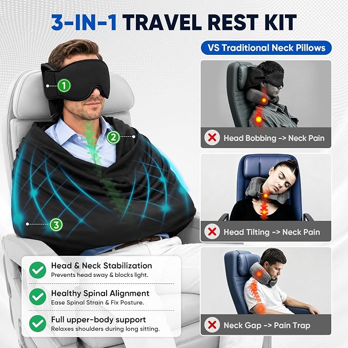Avernio Travel Pillow with Eye Mask, 3-in-1 Airplane Sleep Support Travel Essentials for Comfort, Portable Sleep System with Neck Support Head Strap, Sleeper Hold for Flight Car Train (L Size) - Image 3