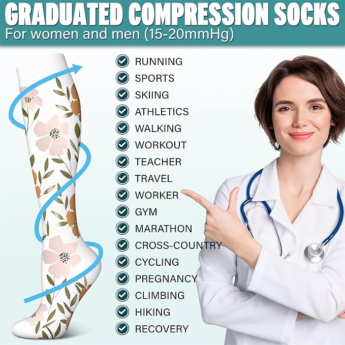 3 Pairs Compression Socks for Women & Men 15-20 mmHg- Best Support for Nurses, Running, Hiking, Recovery & Flight Socks - Image 6