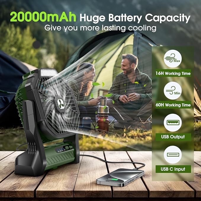 Portable Rechargeable Fan, 20000mAh Cordless Battery Powered Camping Fans | with LED Lantern Operated Outdoor Ventiladores for Travel Tent Camp Fishing Office Home Essentials Army Green - Image 2