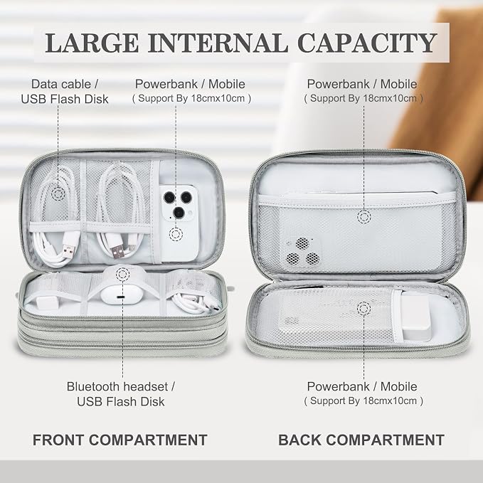 FYY Electronic Organizer, Travel Tech Pouch Bag, Medium, Grey | Wrist Strap, Waterproof, Double Layers Portable Electronics Travel Carrying Case for Cord, Charger, Daily Business Trips Use - Image 3