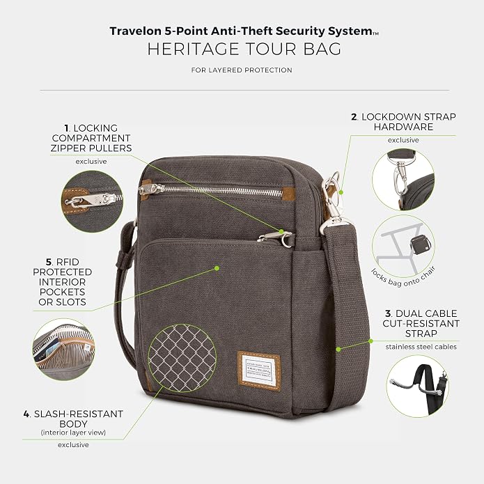 Travelon Anti-Theft Heritage Tour Bag - Image 3