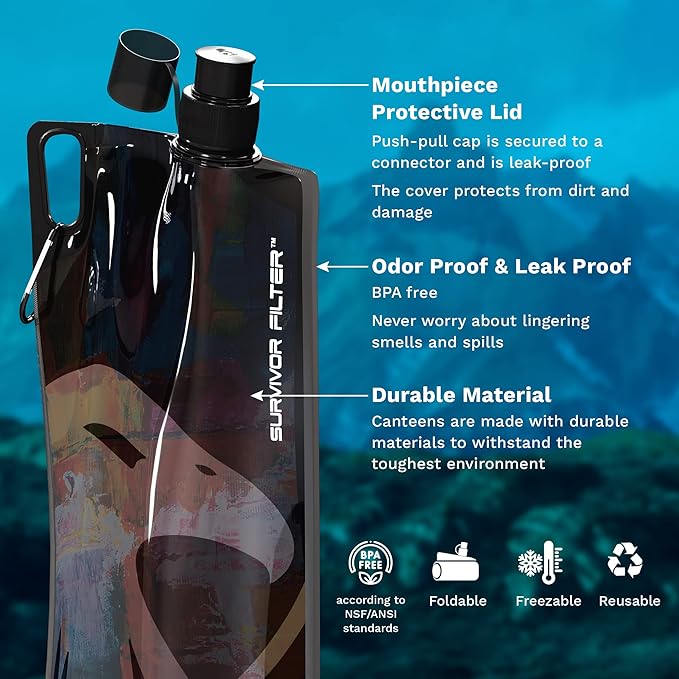 Survivor Filter Clear Collapsible Water Bottles - Travel, Hiking, Foldable, BPA-Free - 2 x - Image 4