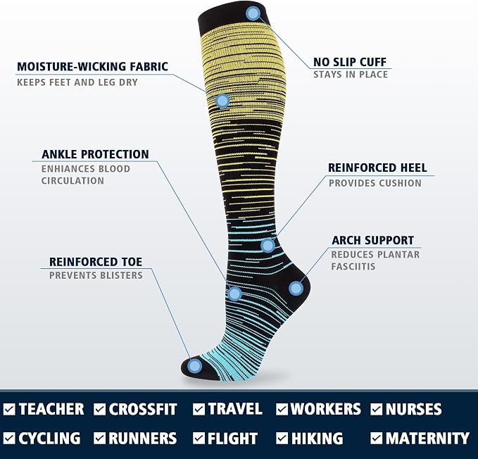 7 Pairs Copper Compression Socks for Men Women 20-30 mmHg Knee High Socks | S/M to XXL Fit, Copper Fiber, Graduated Compression, Circulation Support, Moisture Wicking, Tired Legs & Swelling Relief - Image 7