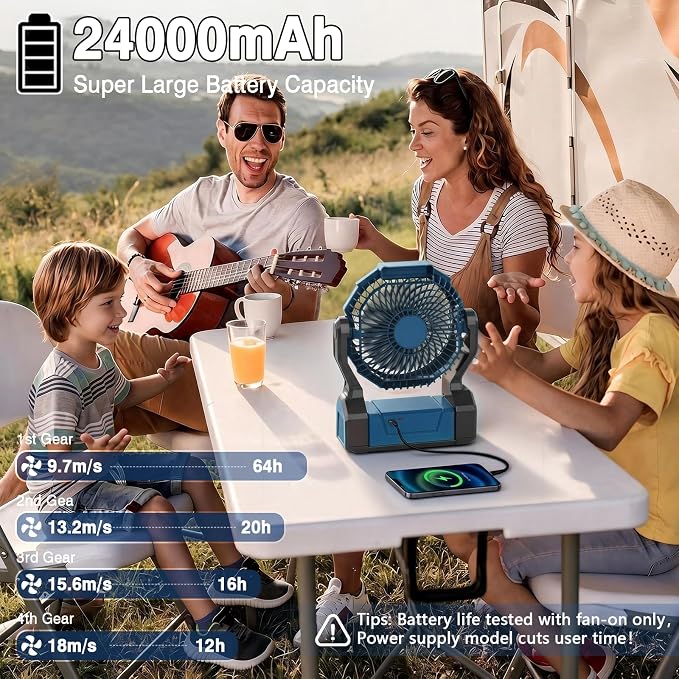 XZK 24000mAh Rechargeable Camping Fan, Battery Powered Portable Travel Fan | 64H Runtime, LED Light, Quiet Desk Fans for Indoor,Outdoor,Fishing,Jobsite & Hurricane Emergency, Gifts for Men Dad Him - Image 2